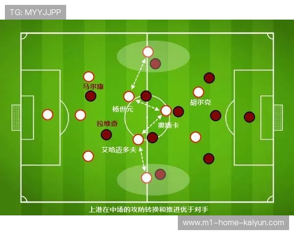赛季单节时间缩短至10分钟 联赛加速攻防转换节奏